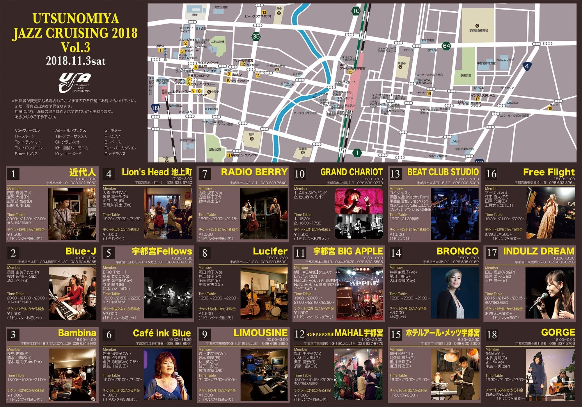 宇都宮 JAZZ CRUISING 2018 Vol.3