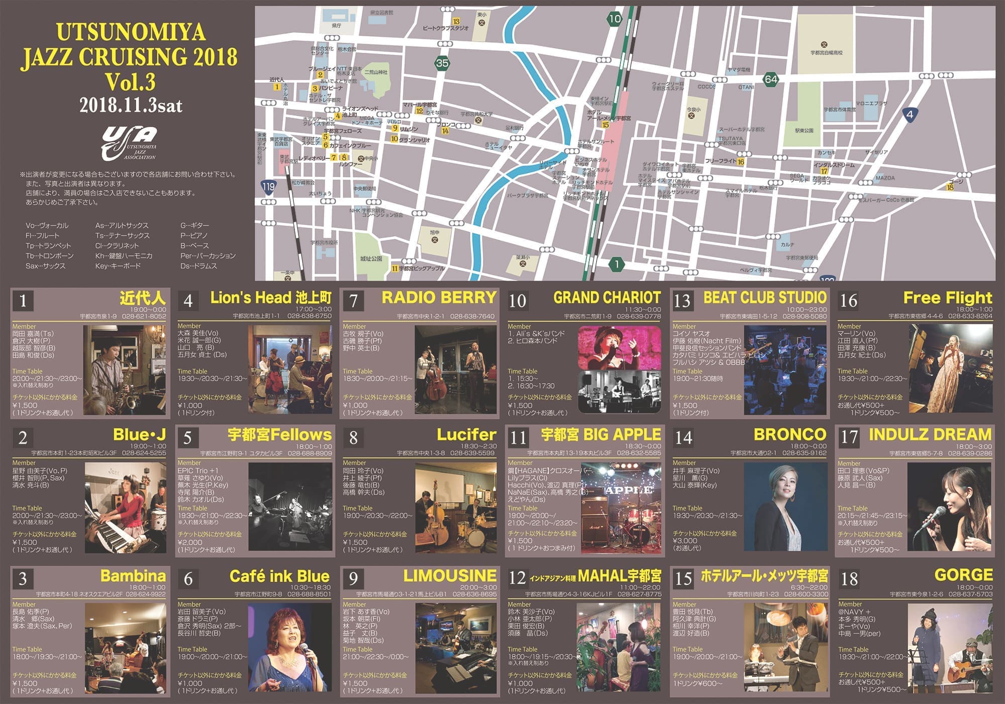 宇都宮 JAZZ CRUISING 2018 Vol.3